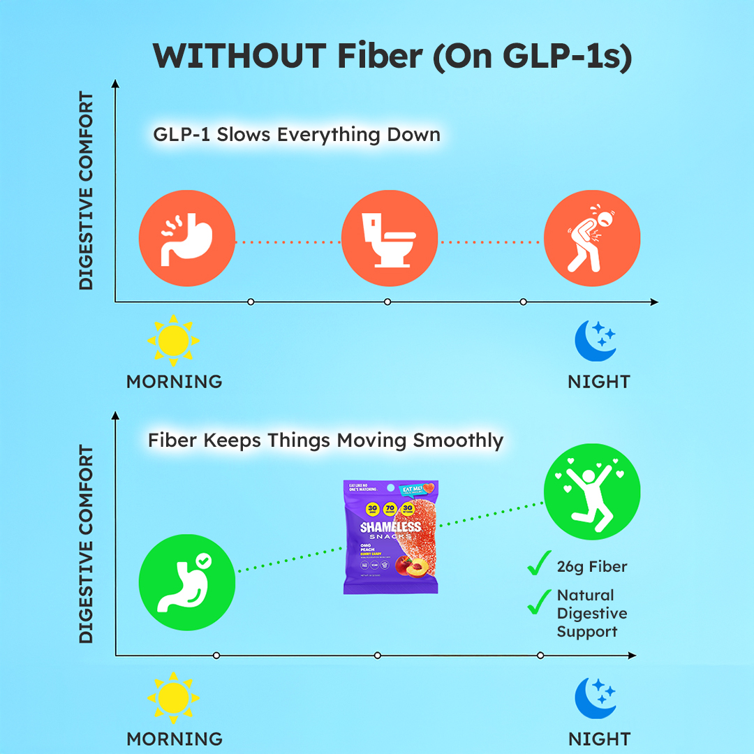 2-Shameless-reason-body-image